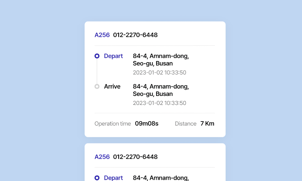 data list image